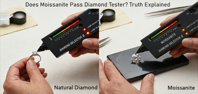Does Moissanite Pass Diamond Tester? Truth Explained